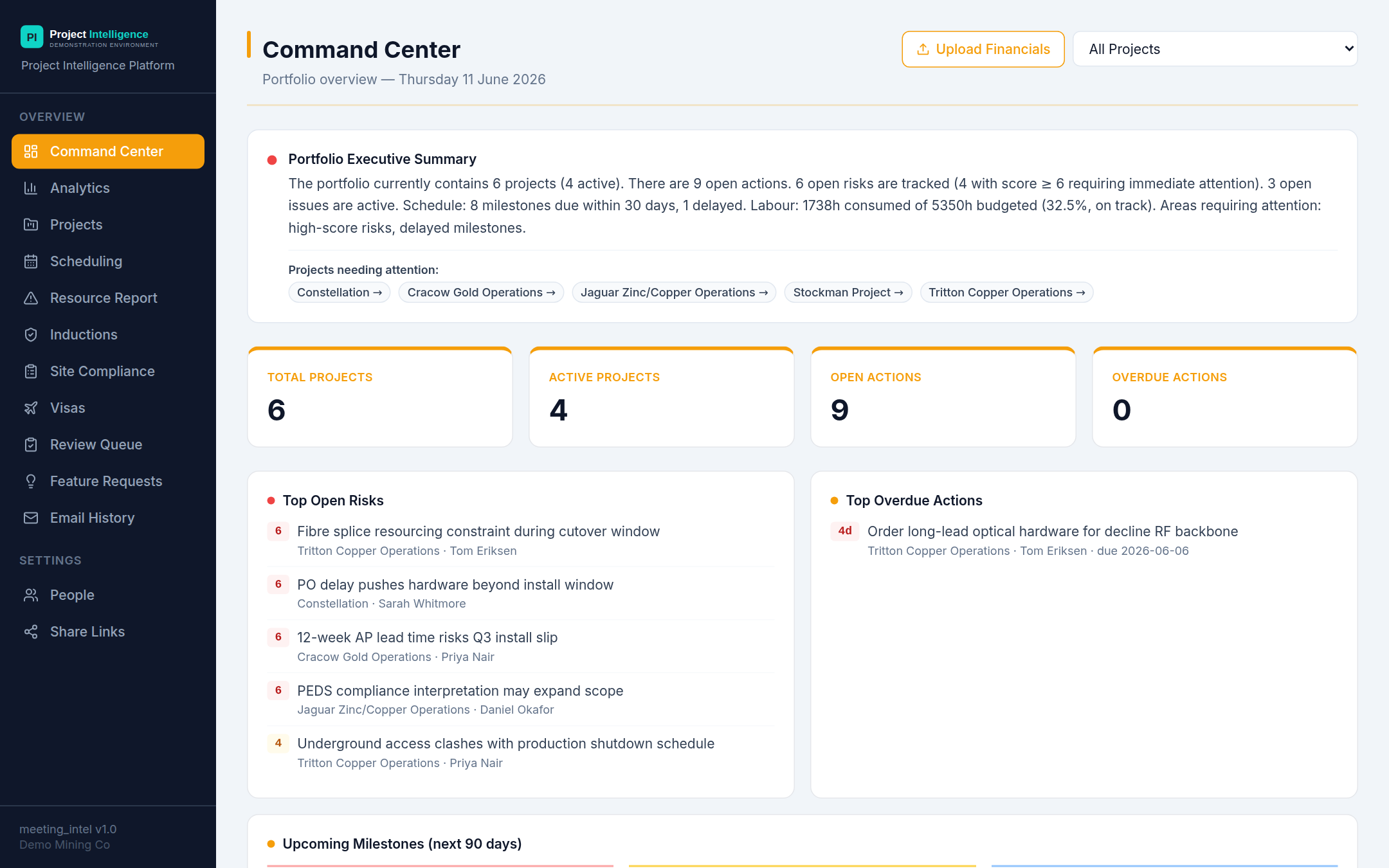 PIP Command Centre — live portfolio dashboard