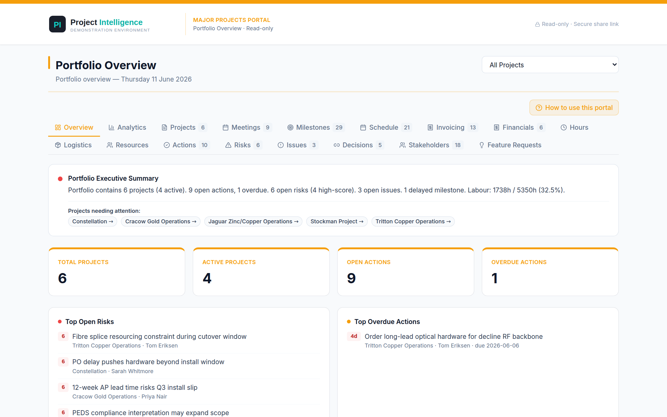 Management Portal