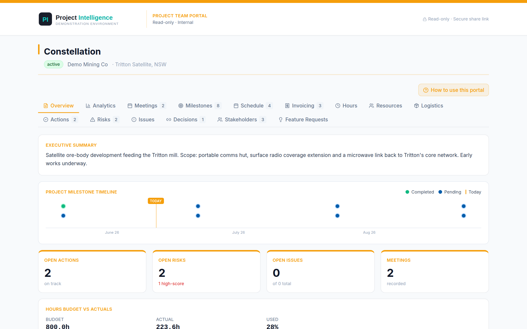 Project Team Portal