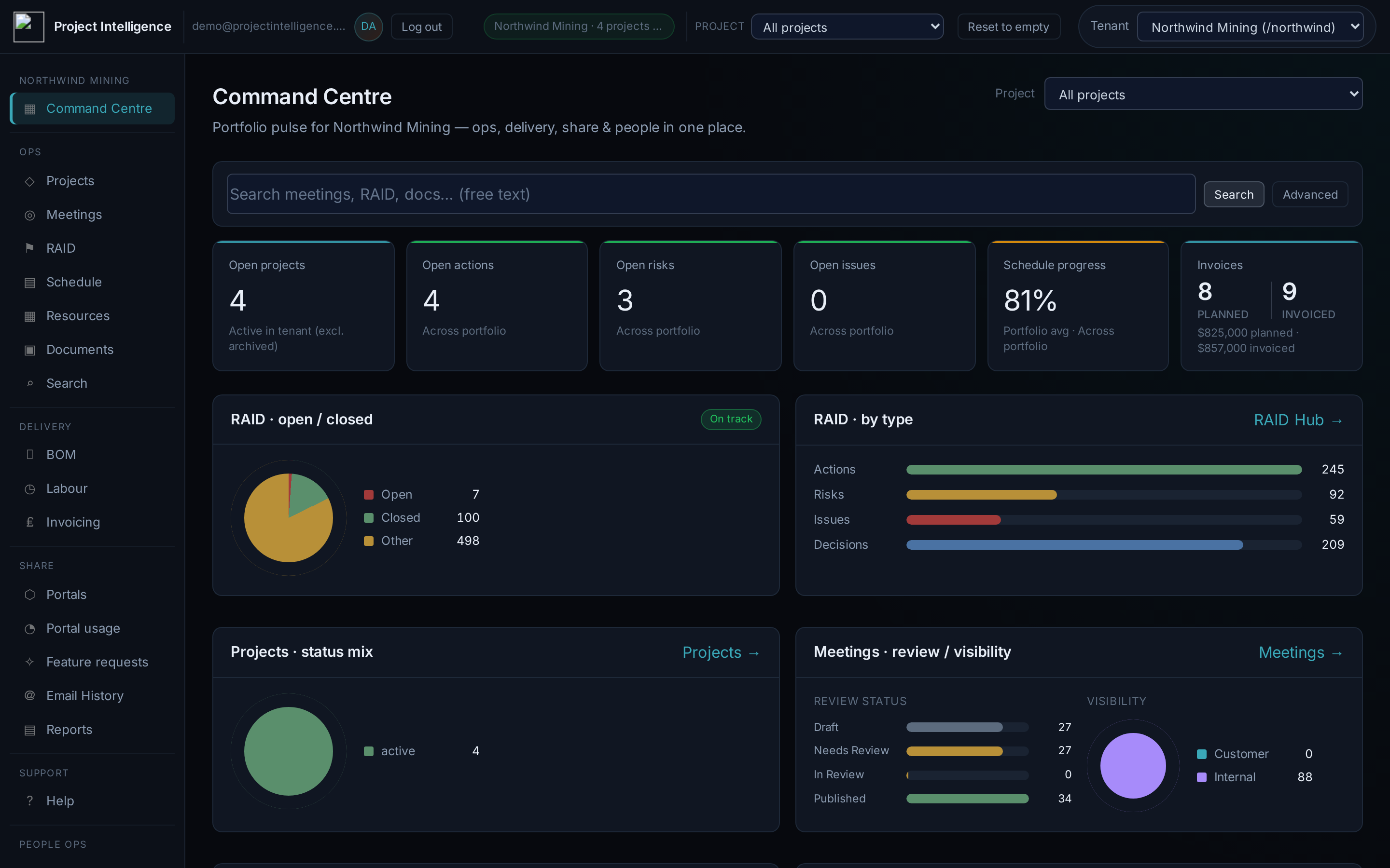PIP v2 Command Centre — live portfolio dashboard