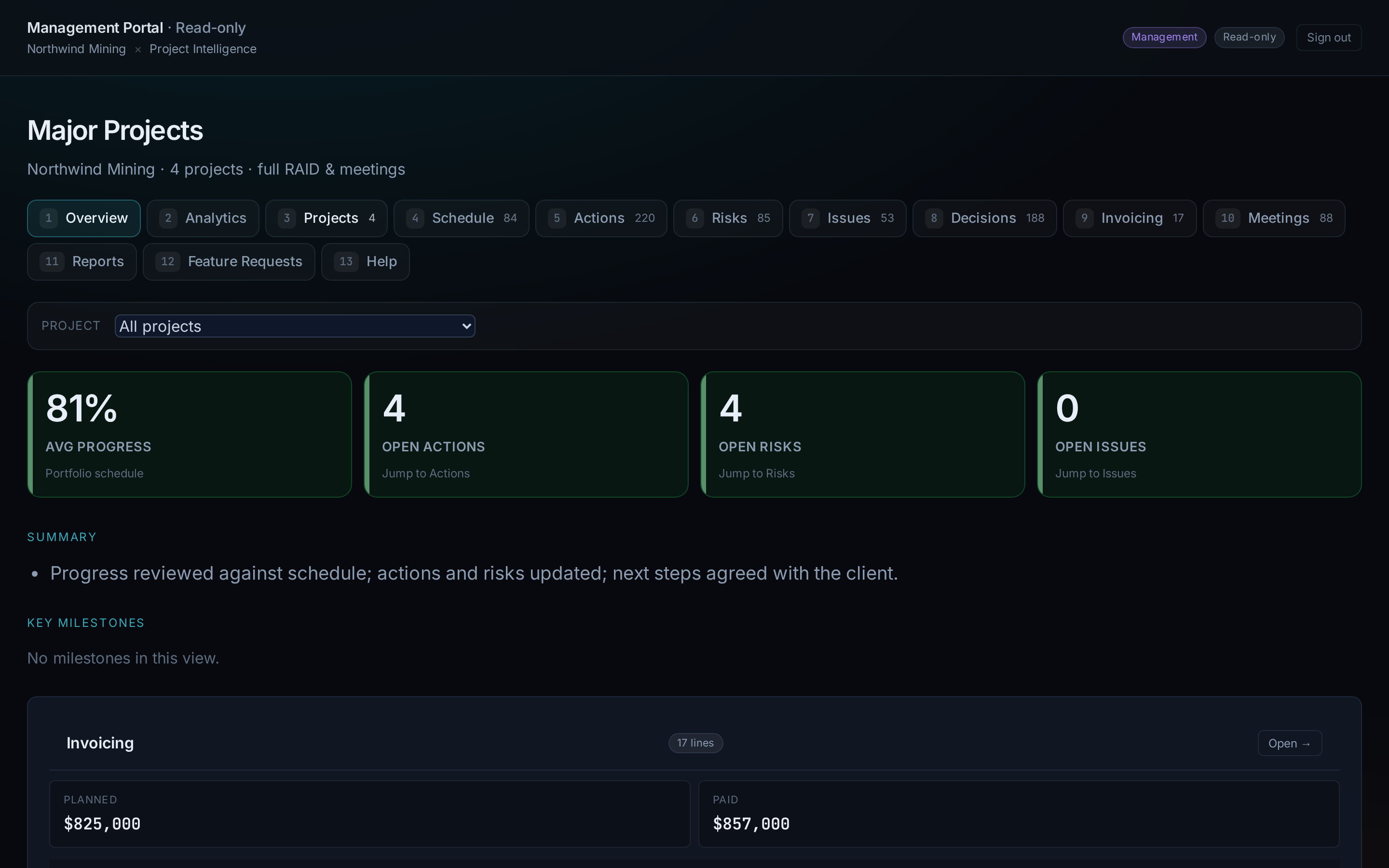 PIP v2 management portal major projects overview
