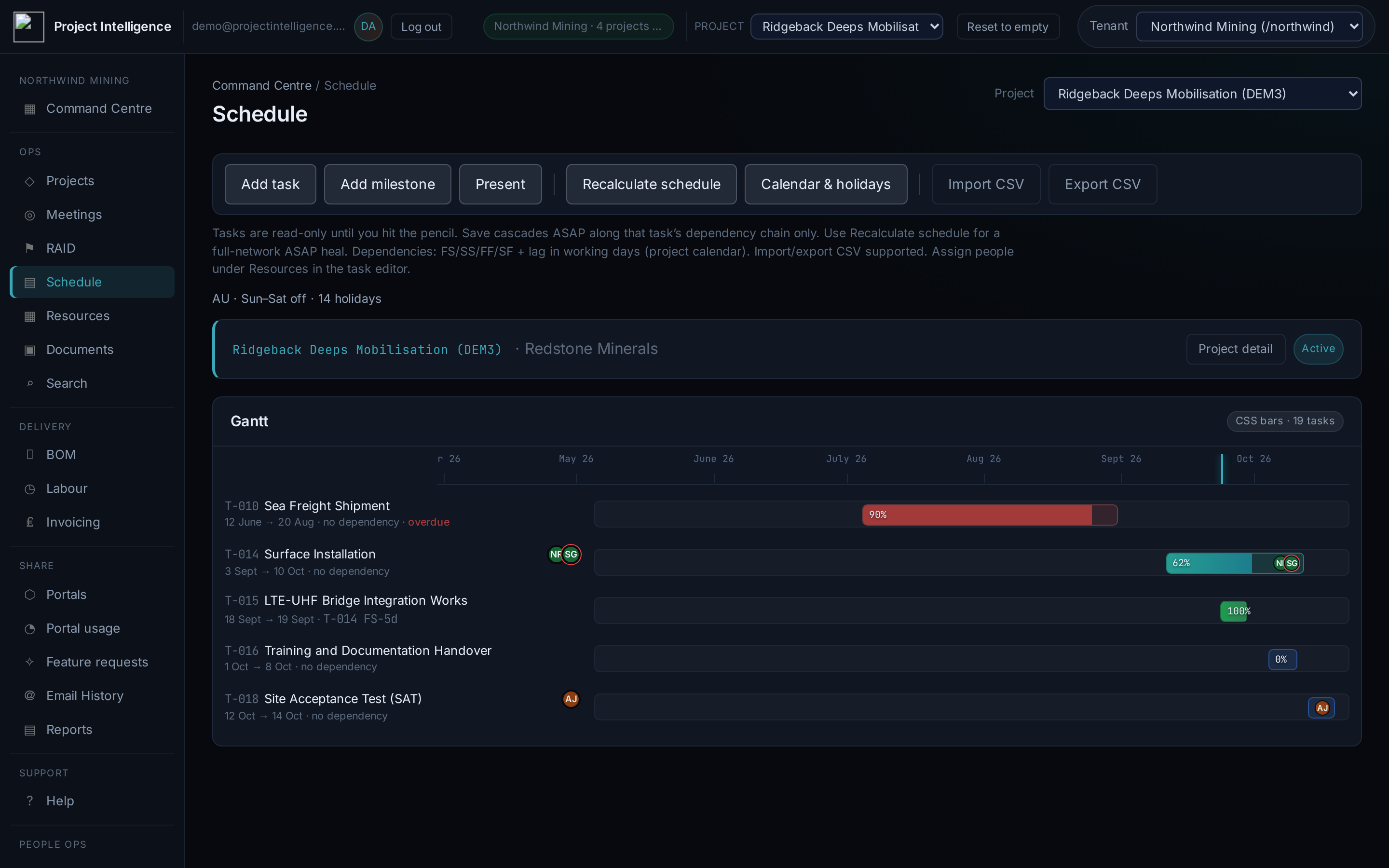 Pi Workspace v2 project schedule Gantt with assignee chips